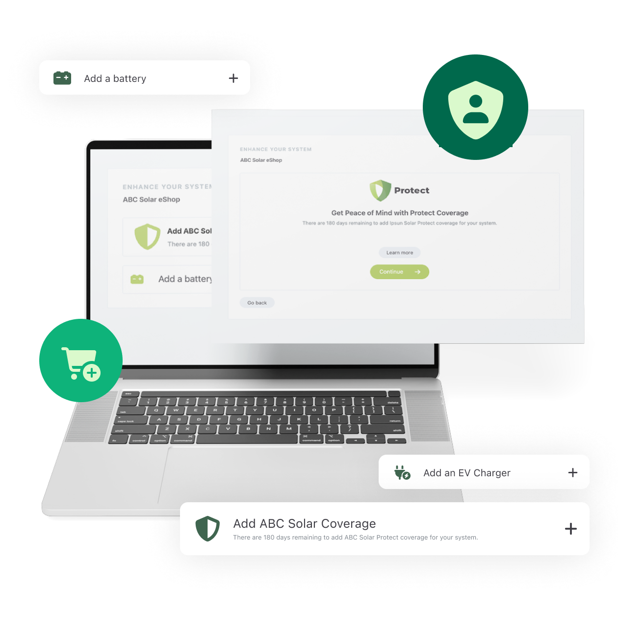 More upsells, cross-sells & higher margins